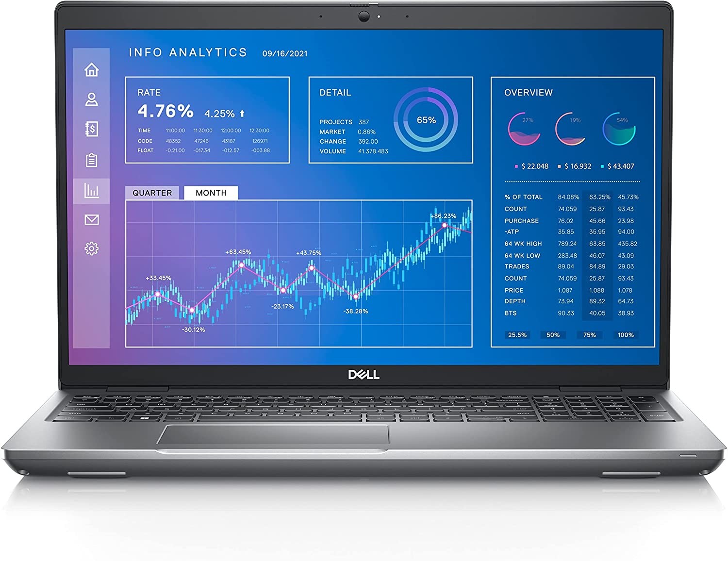 Dell Precision 3000 3571 15.6" Mobile Workstation - Full HD - 1920 x 1080 - Intel Core i7 12th Gen i7-12700H Tetradeca-core (14 Core) 2.30 GHz - 16 GB Total RAM - 512 GB SSD - Titan Gray
